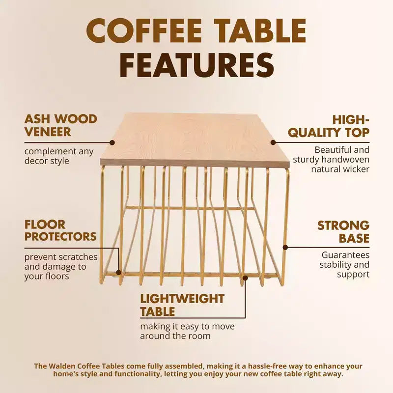 LeisureMod Walden Modern Rectangular Coffee Table - Wood Veneer Top with Architectural Ribbed Wireframe Steel Base