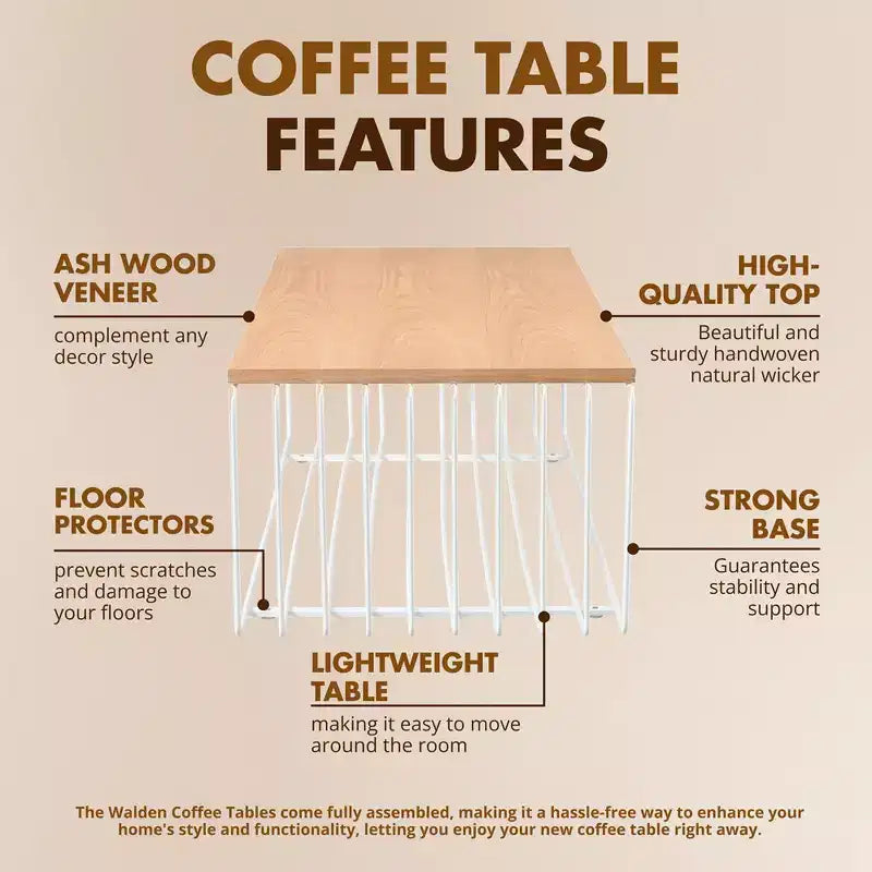 LeisureMod Walden Modern Rectangular Coffee Table - Wood Veneer Top with Architectural Ribbed Wireframe Steel Base